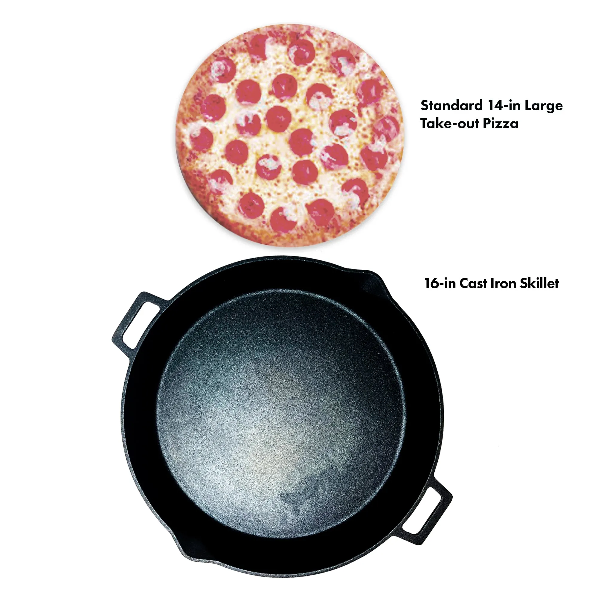 16-in Cast Iron Double-Handled Skillet