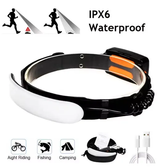 220° Super Wide-angle 31 COB LED Headlamp Floodlight 90° Rotatable With 7500mah Battery Flashlight USB Rechargeable Outdoor Waterproof Head Lamp