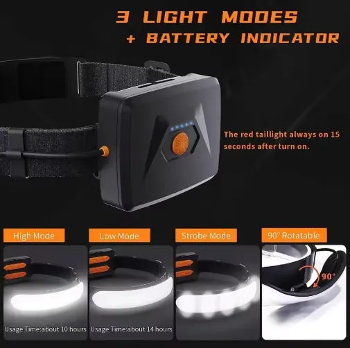 220° Super Wide-angle 31 COB LED Headlamp Floodlight 90° Rotatable With 7500mah Battery Flashlight USB Rechargeable Outdoor Waterproof Head Lamp