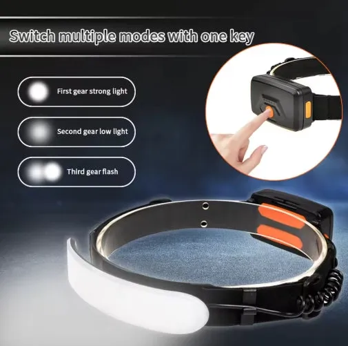 220° Super Wide-angle 31 COB LED Headlamp Floodlight 90° Rotatable With 7500mah Battery Flashlight USB Rechargeable Outdoor Waterproof Head Lamp