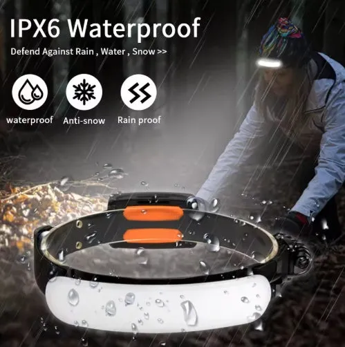 220° Super Wide-angle 31 COB LED Headlamp Floodlight 90° Rotatable With 7500mah Battery Flashlight USB Rechargeable Outdoor Waterproof Head Lamp
