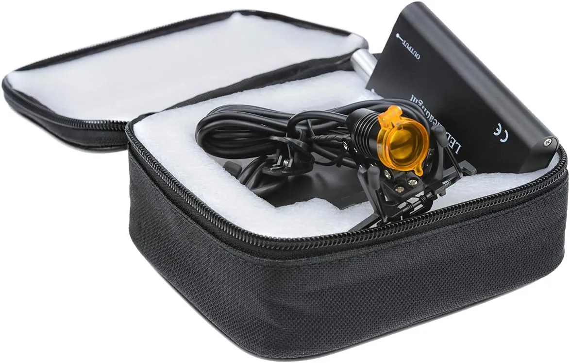 3W Filter Clip HeadLamp for Loupe Binocular Magnifier Glass (Black)