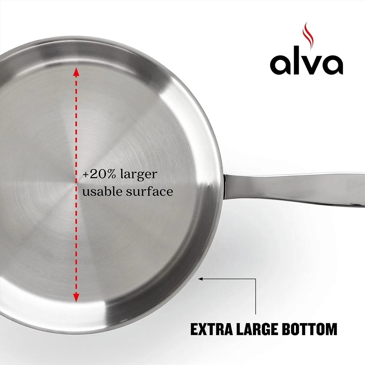Alva Maestro Stainless Steel Nonstick Frying Pan Skillet 8 inch