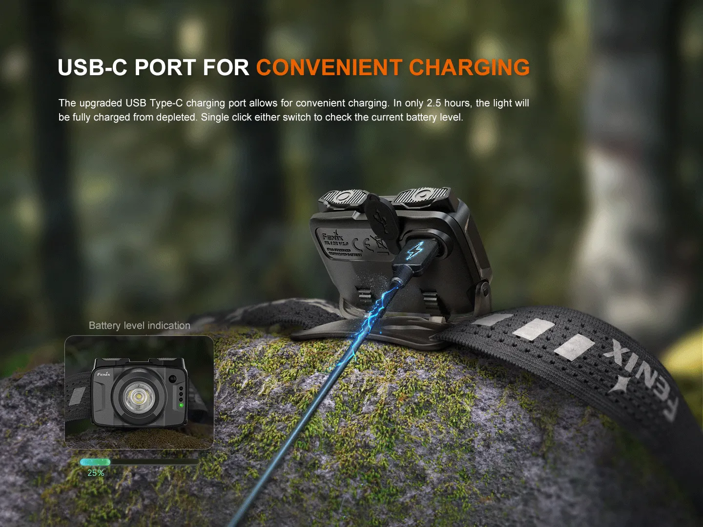 Anniversary sale - Grey Clean lines Fenix Headlamp Gun V2.0 HL12R