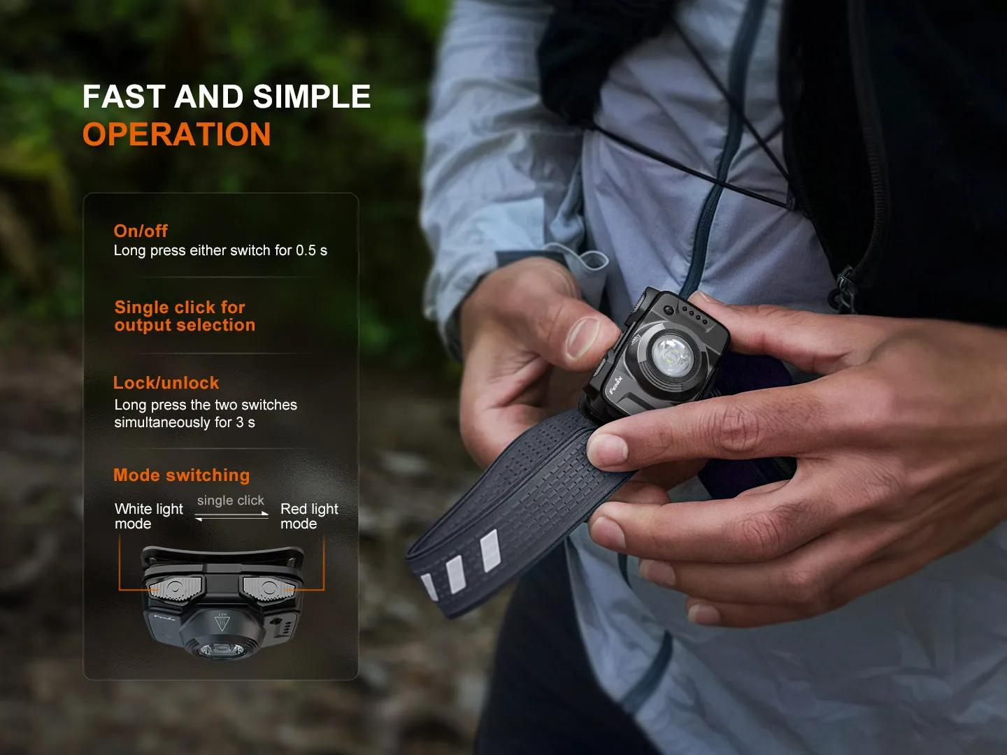 Anniversary sale - Grey Clean lines Fenix Headlamp Gun V2.0 HL12R
