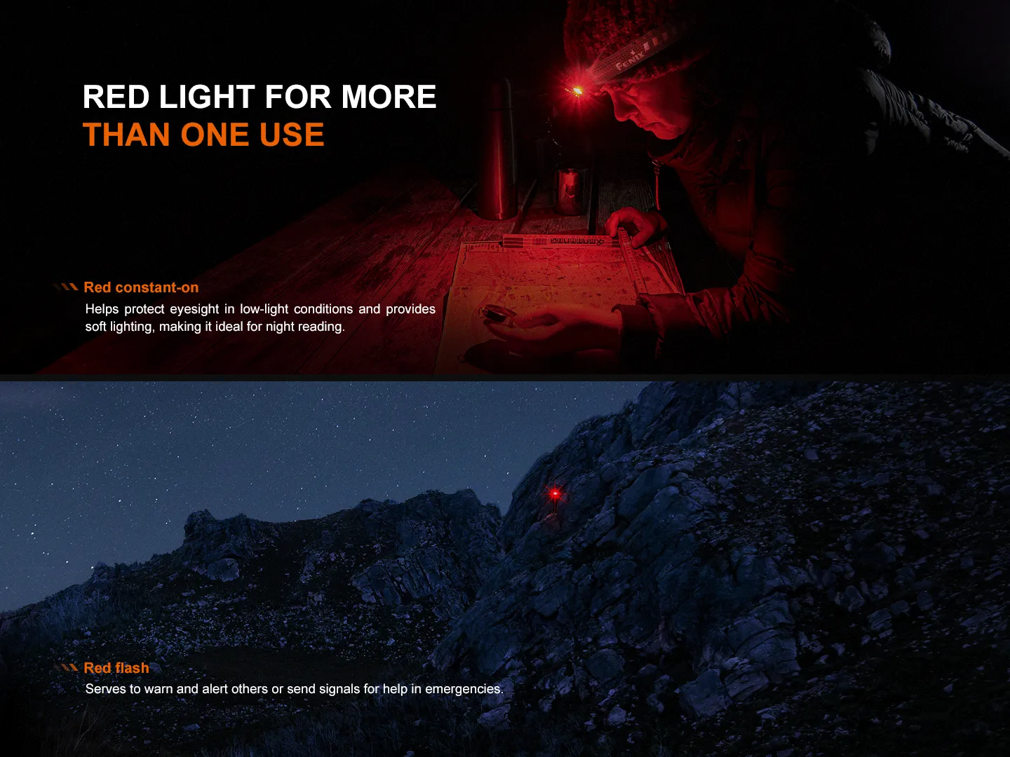 Anniversary sale - Grey Clean lines Fenix Headlamp Gun V2.0 HL12R