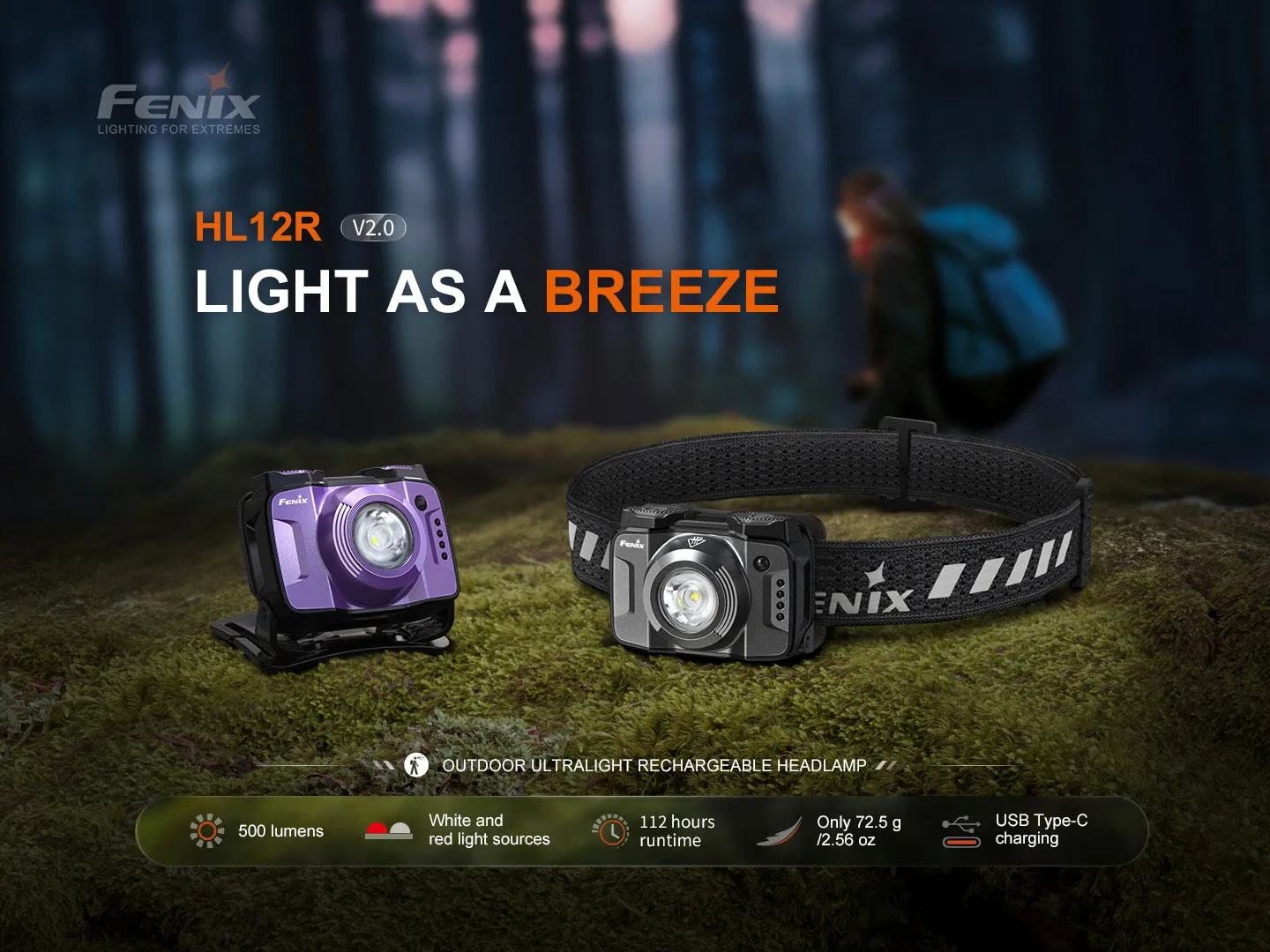 Anniversary sale - Grey Clean lines Fenix Headlamp Gun V2.0 HL12R