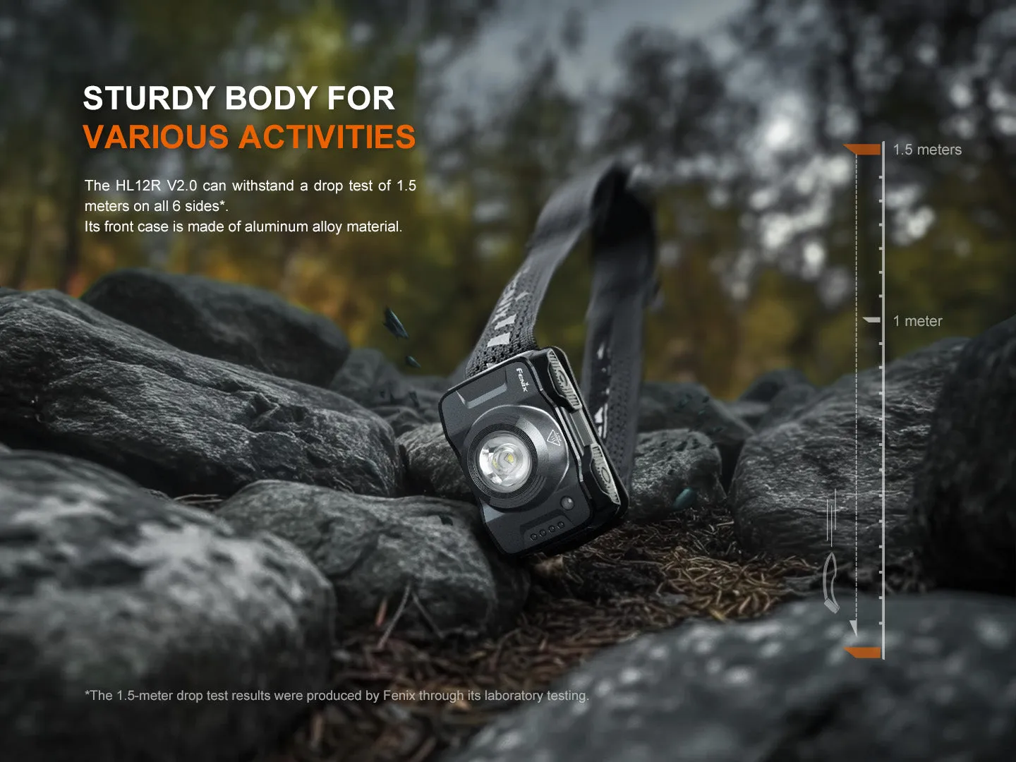 Anniversary sale - Grey Clean lines Fenix Headlamp Gun V2.0 HL12R