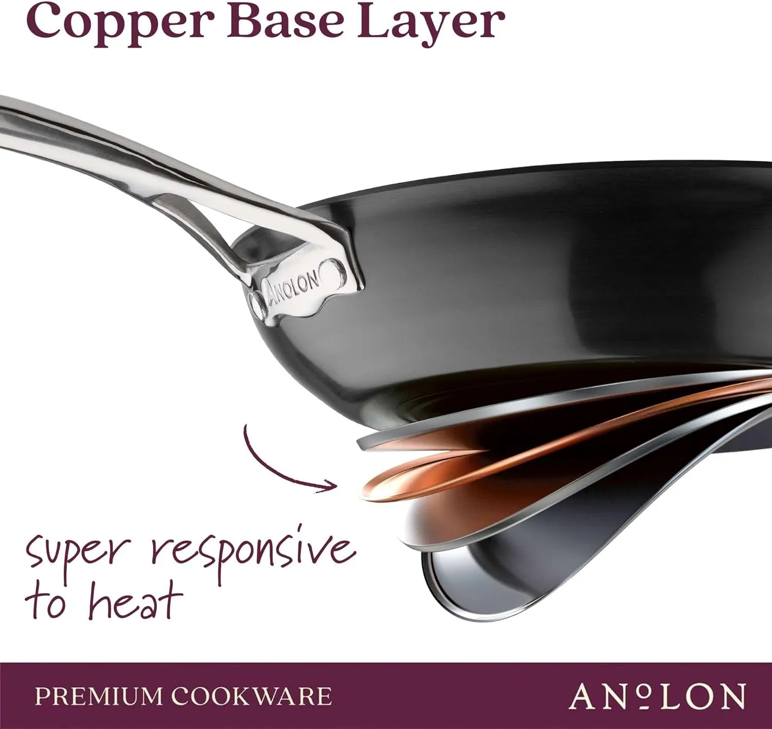 Anolon Nouvelle Copper Nonstick Frying / Fry Pan Set / Hard Anodized Skillet Set - 8.5 Inch and 10 Inch, Black Onyx