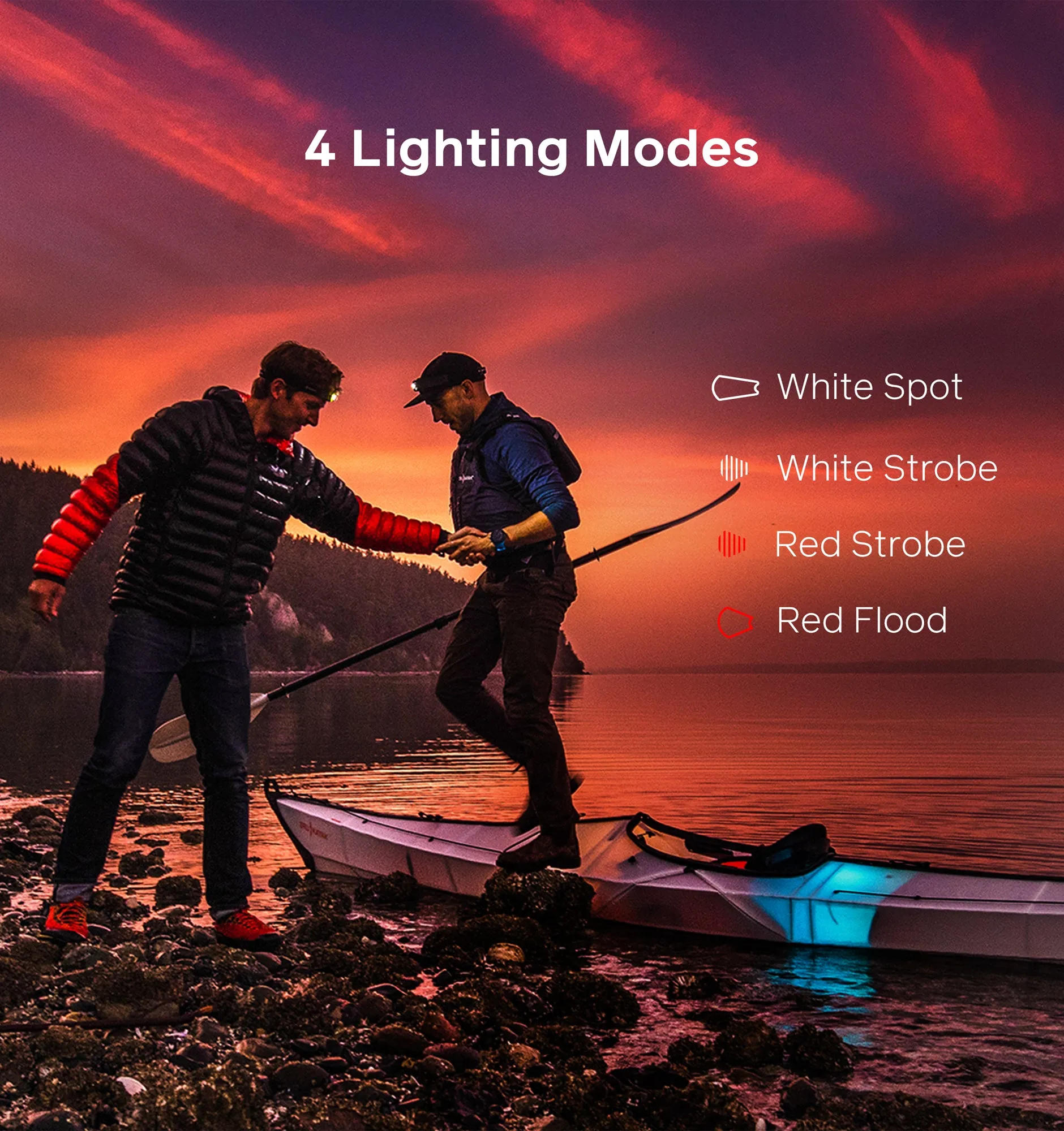 BioLite Headlamp 325