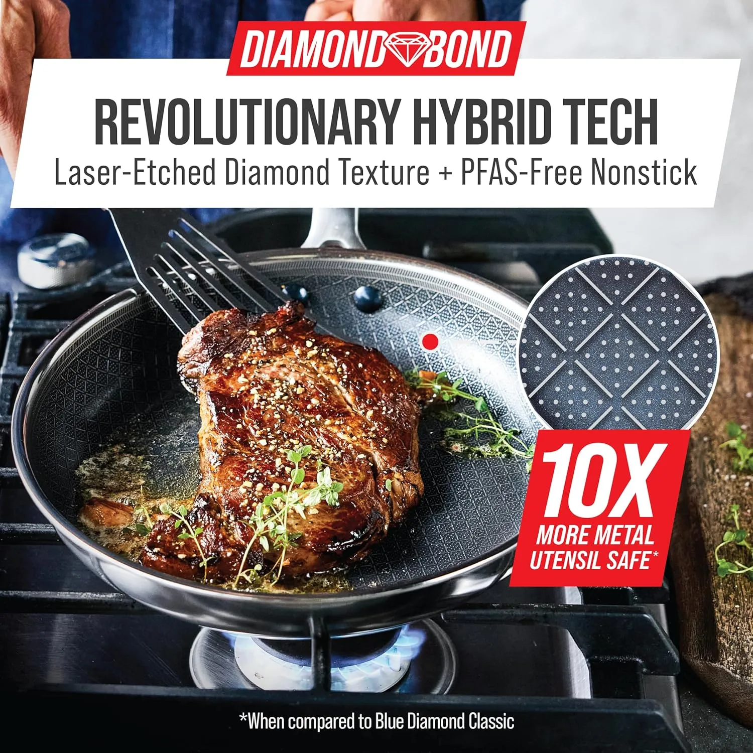 Blue Diamond Hybrid Nonstick Stainless Steel 10” Frying Pan, PFAS-Free Ceramic Diamond Surface Skillet, Powerful Searing, Dishwasher Safe, Stay-Cool Handle, Induction Ready, All Cooktops