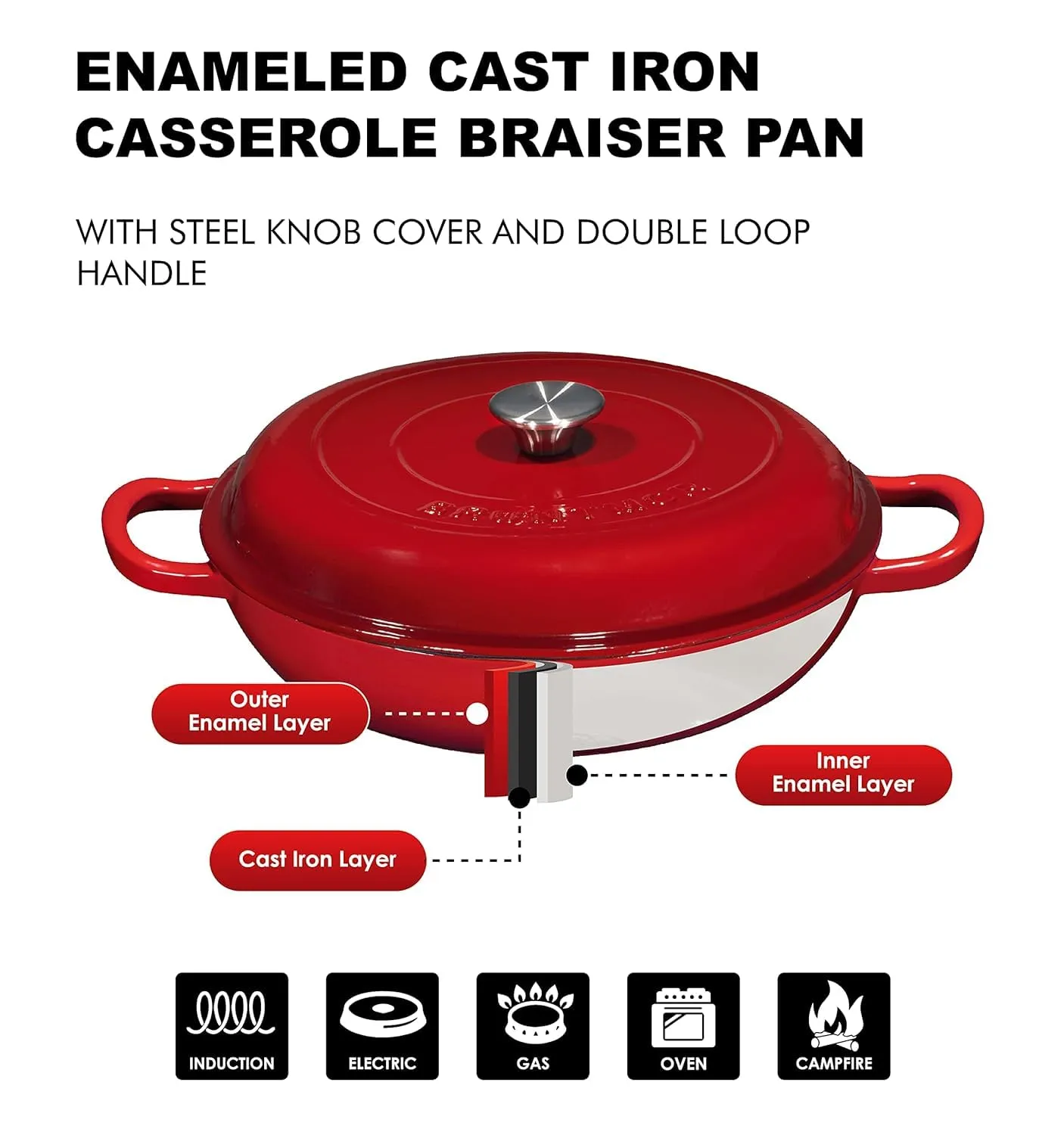 Bruntmor 3.8 Quart Enamel Cast Iron Dutch Oven - Crock Pot with Loop Handles and Lid - Versatile Cast Iron Skillet with Cover - Shallow Cookware Braising Pan for Casserole Dish - Gradient Red