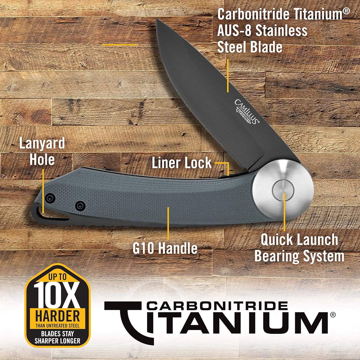 CAMILLUS Cirque 7" Durable Corrosion-Resistant AUS-8 Stainless Steel Everyday Carry Folding Pocket Knife with G10 Handle and 2.75" Drop Point Blade