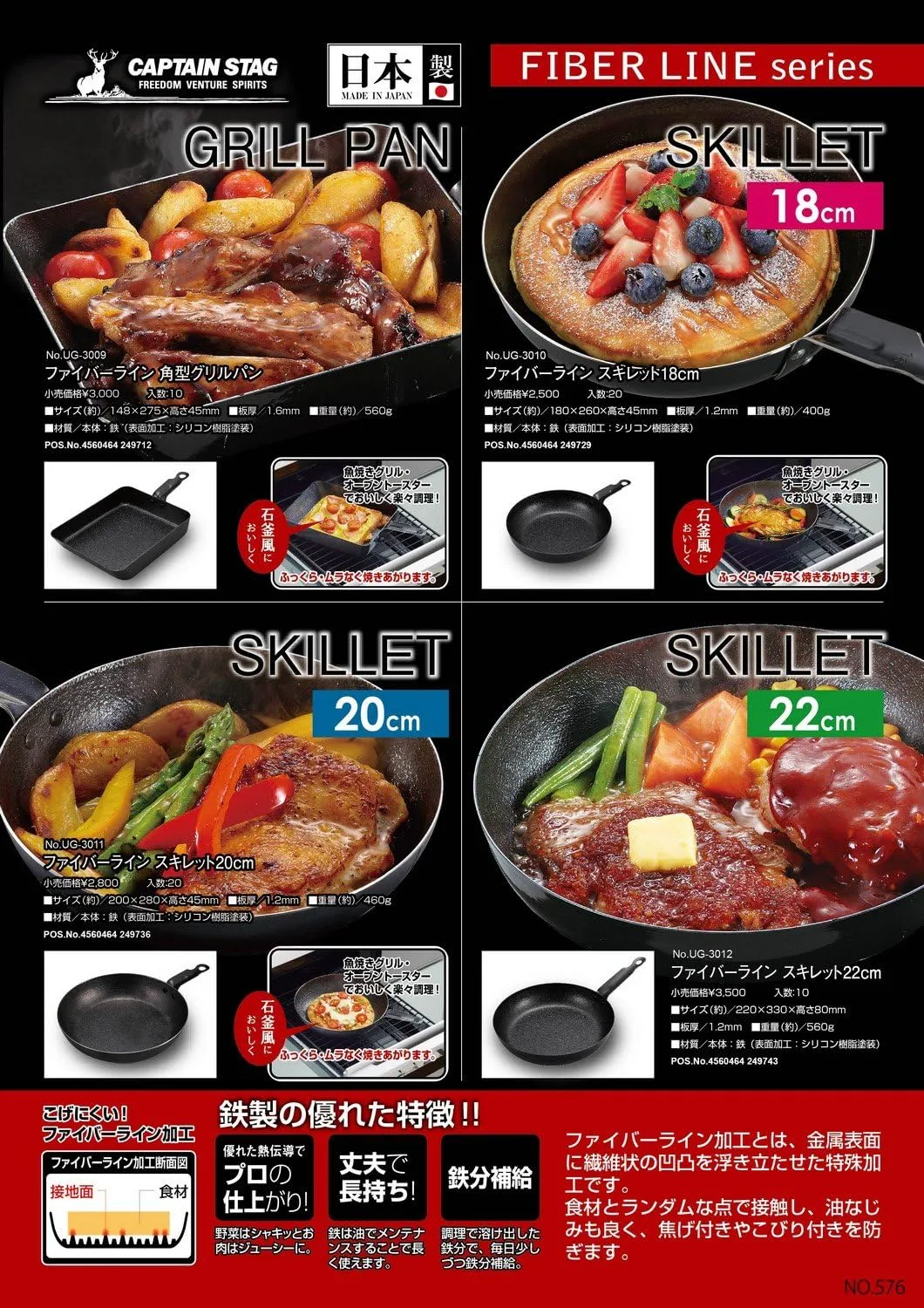 Captain Stag Glamping Kitchen Utensils Skillet Frying Pan Fiber Line