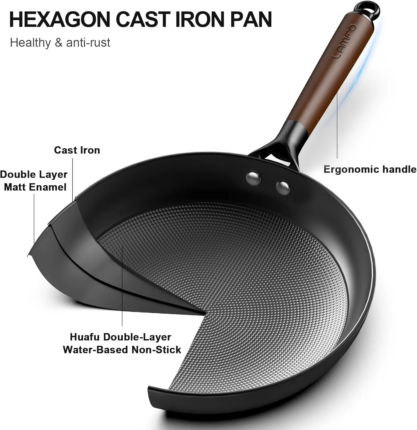 Cast Iron Pan, 10 Inch Non Stick Frying Pans with Removable Handle Skillet, PFAS-Free, Egg Pan Nonstick Cooking Pan, Oven Safe Dishwasher Safe