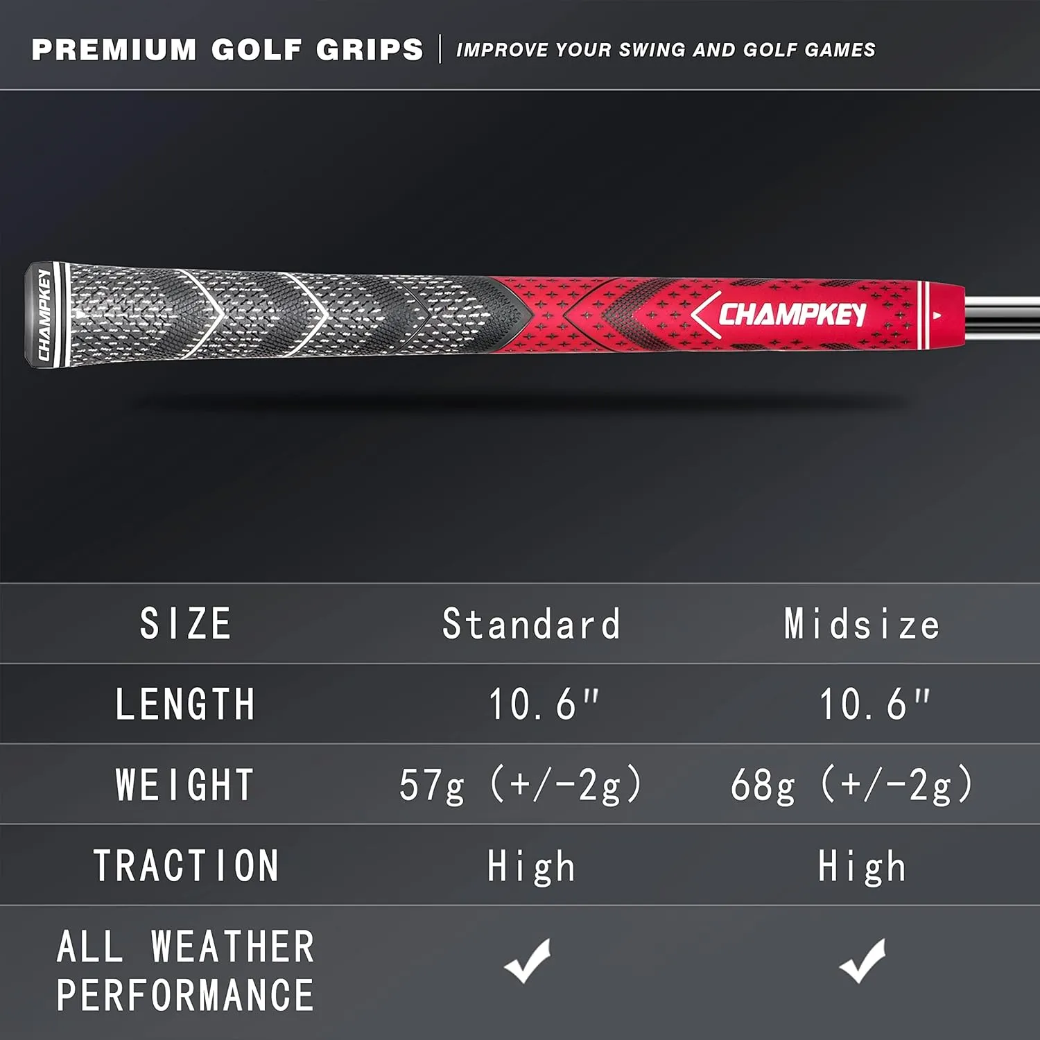CHAMPKEY Golf Grips 13 Pack | Come with Solvent,15 Tapes,Vise Clamp and Hook Blade | All Weather Control and High Feedback Golf Club Grips