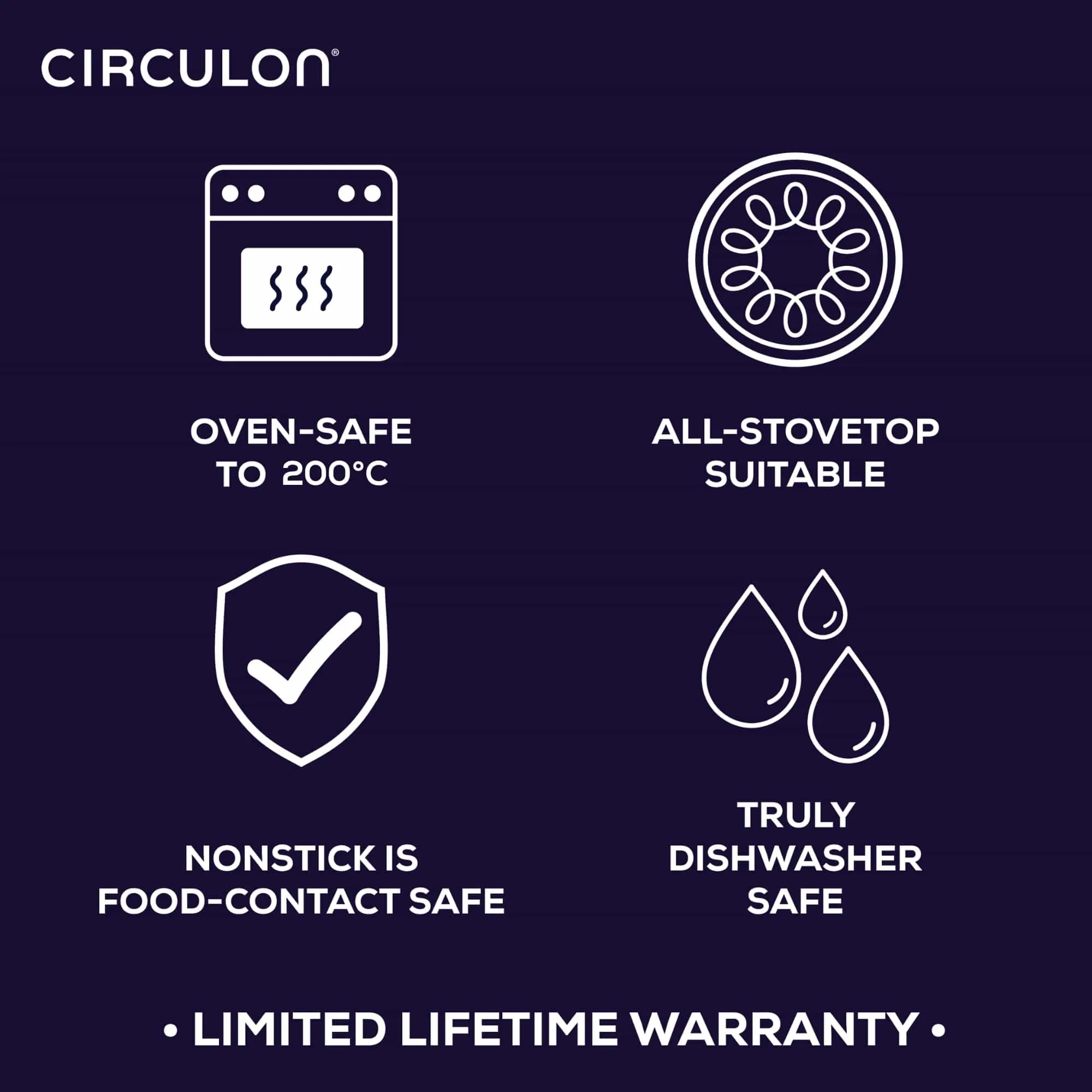 Circulon ScratchDefense Nonstick Induction 8 Piece Cookware Set