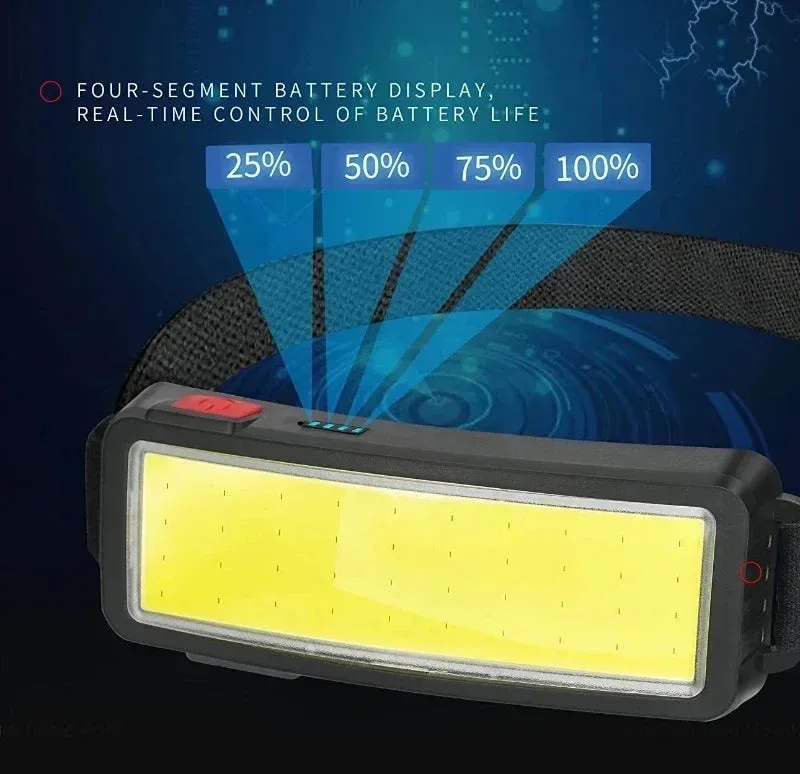COB LED Rechargeable Headlamp, 3 Modes, USB Charging, Outdoor Camping & Fishing Emergency Light