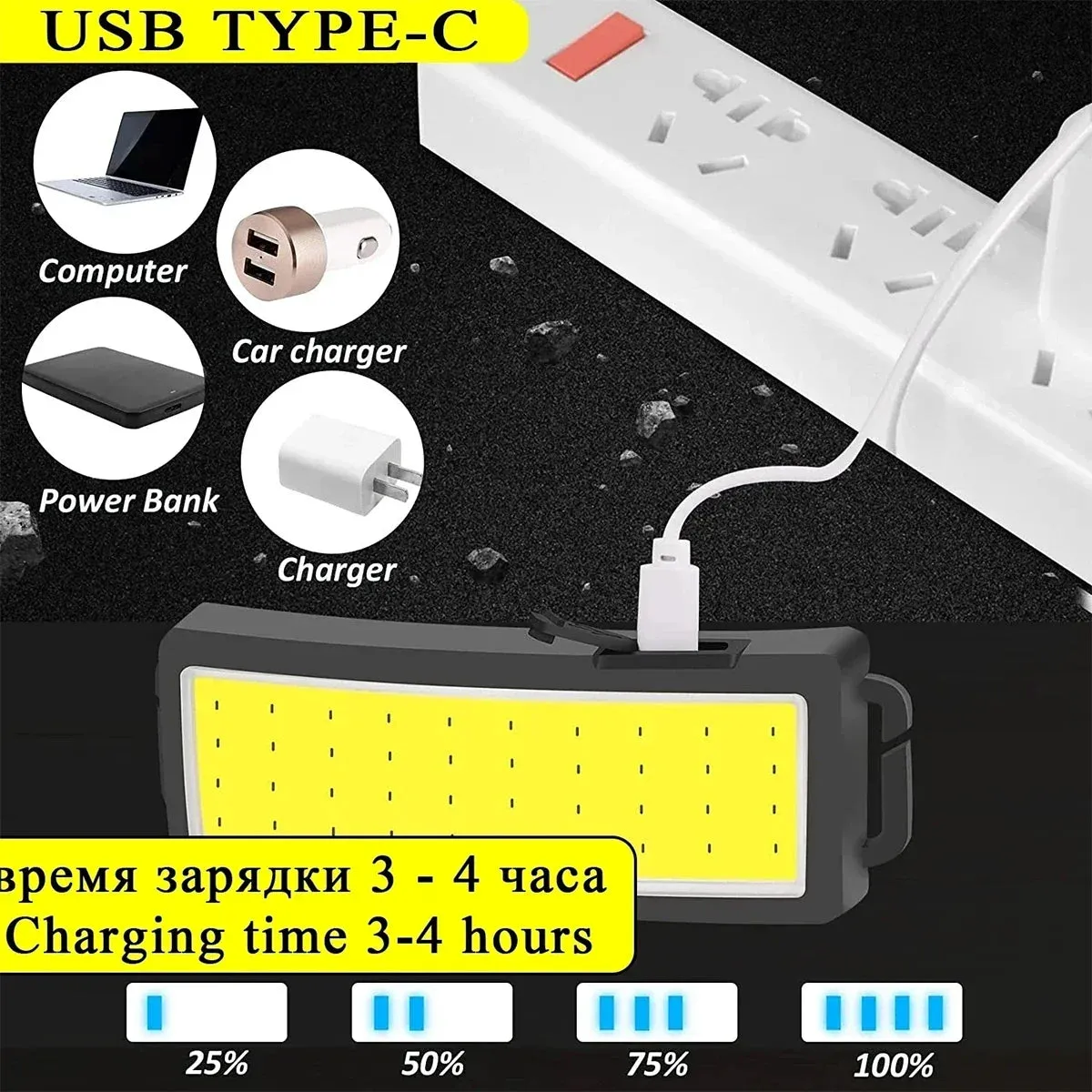 COB LED Rechargeable Headlamp, 3 Modes, USB Charging, Outdoor Camping & Fishing Emergency Light