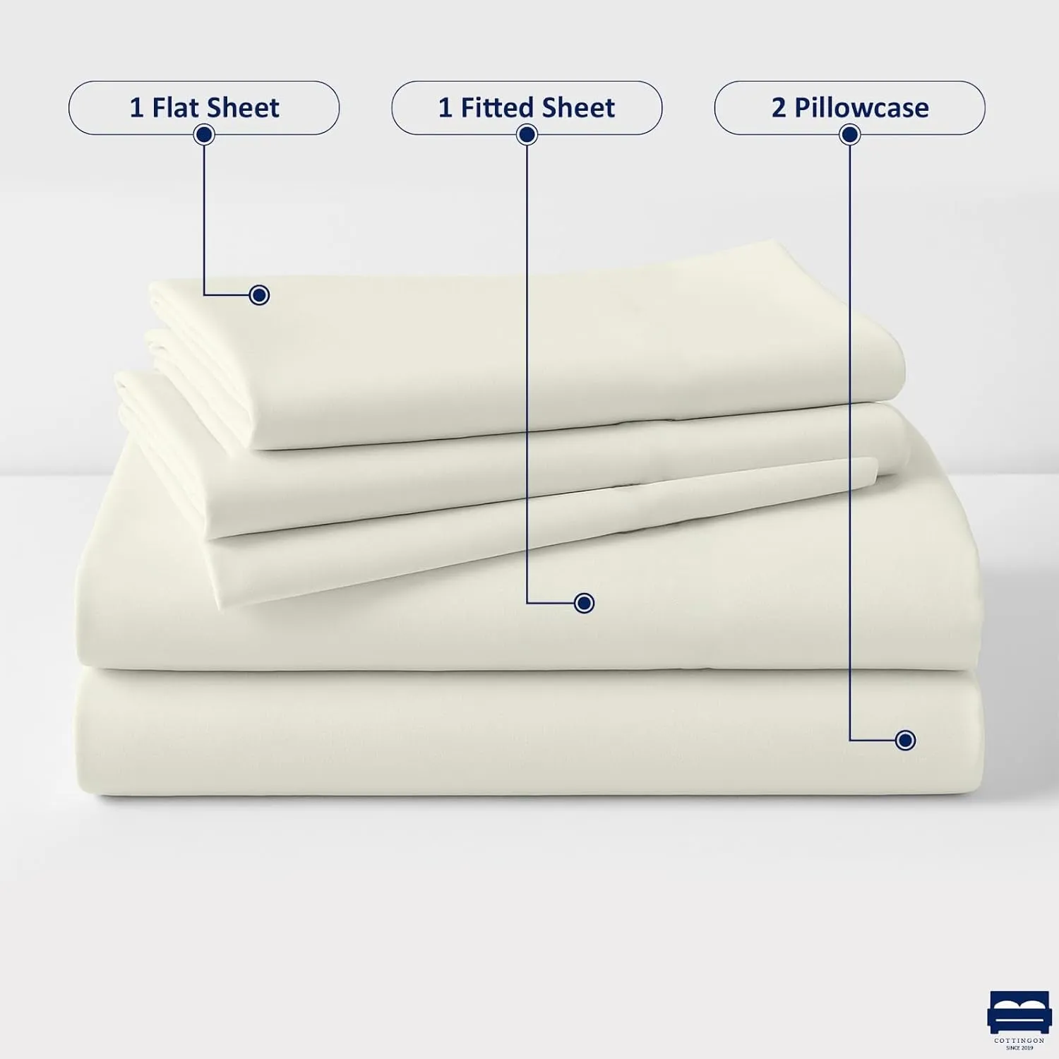 Cottingon 4 Pc Cot Sheets 28"x75" Set, 100% Egyptian Cotton, Perfect for Rollaway Beds, Narrow Twin, Camping, Cot Size, Rv Bunk, Guest Bed Replacement 7" Deep Mattress, Ivory Solid