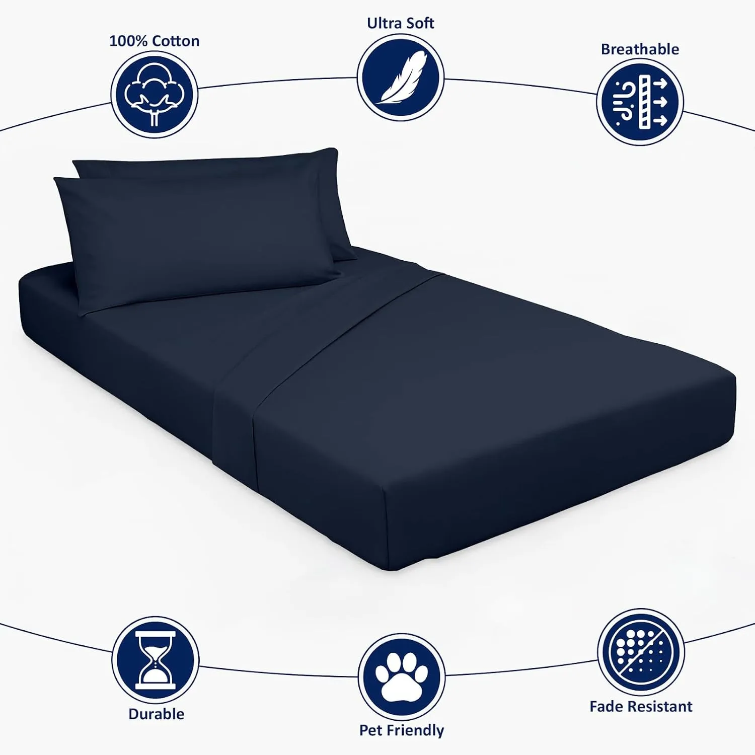 Cottingon 4 Pc Cot Sheets 30"x75" Set, 100% Egyptian Cotton, Perfect for Rollaway Beds, Narrow Twin, Camping, Cot Size, Rv Bunk, Guest Bed Replacement 7" Deep Mattress, Navy Blue Solid