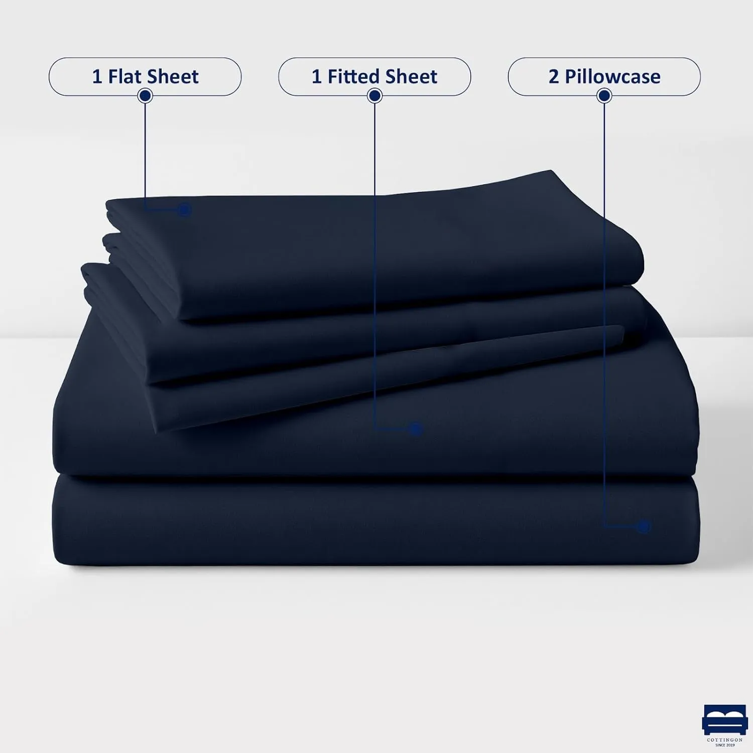 Cottingon 4 Pc Cot Sheets 30"x75" Set, 100% Egyptian Cotton, Perfect for Rollaway Beds, Narrow Twin, Camping, Cot Size, Rv Bunk, Guest Bed Replacement 7" Deep Mattress, Navy Blue Solid
