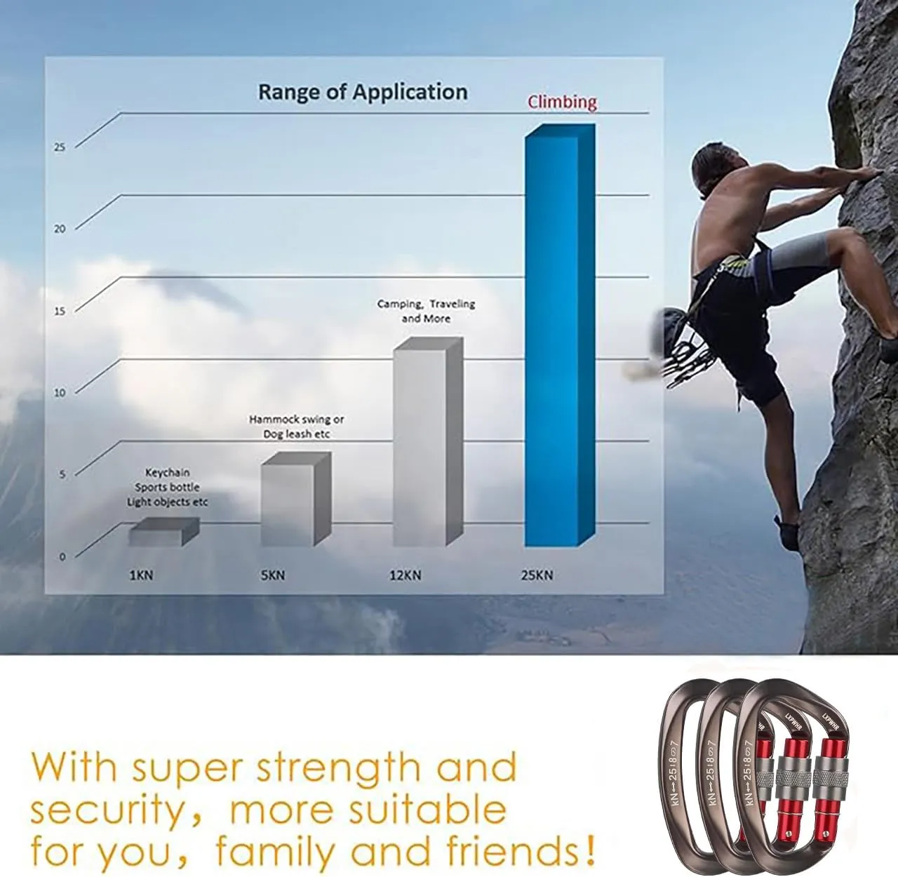 D Shape Carabiner 25KN Heavy Duty Climbing Mountaineer Expanding exploratory Caverns Connection Protection Locking Carabiner Clip Carabiner Screw Lock Hammock Camping Outdoor Equipment