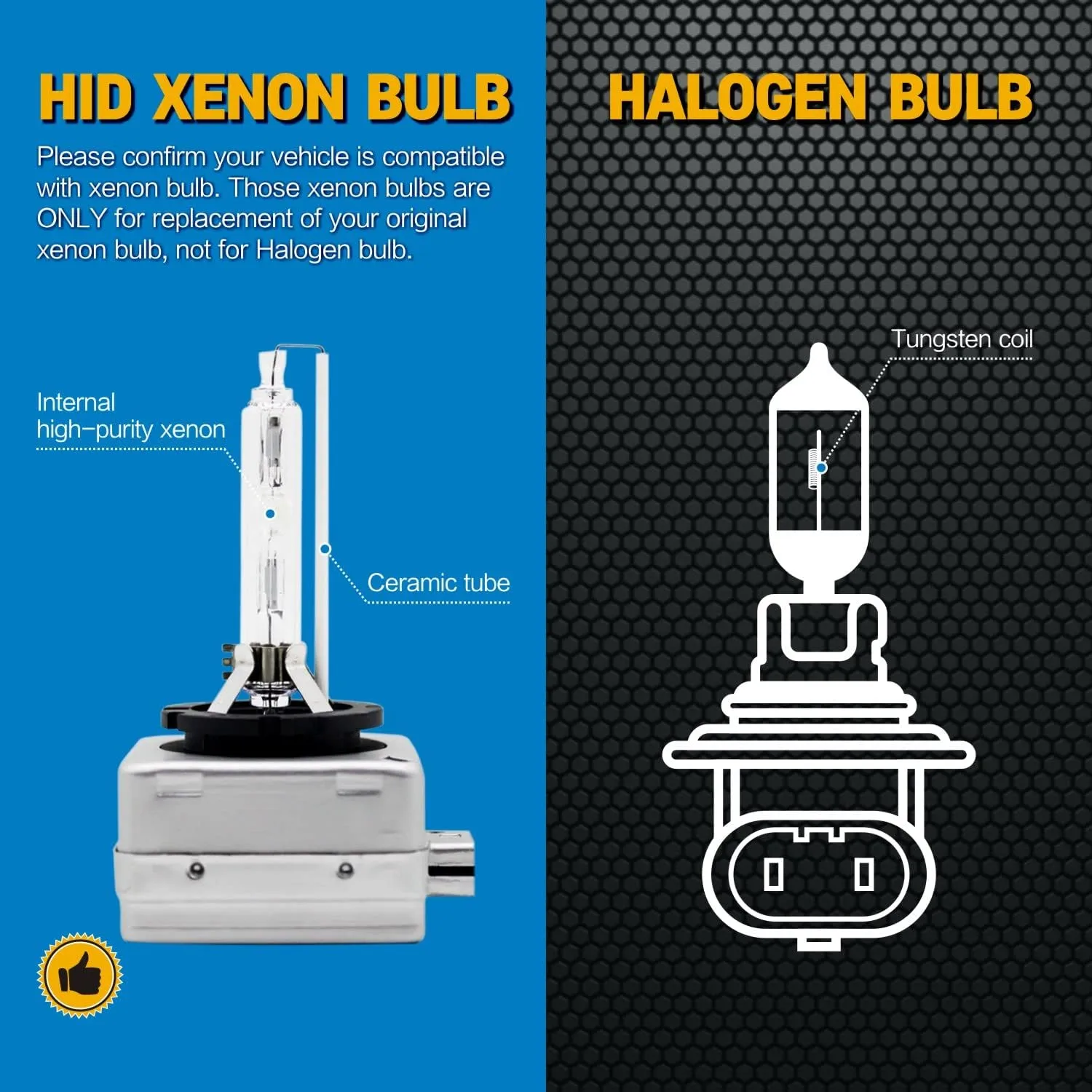 D1S Xenon HID Headlight Bulbs, 6000K 35W, 66144 66140 85140 85415 Replacement Headlamp for High Low Beam, 2 Pcs