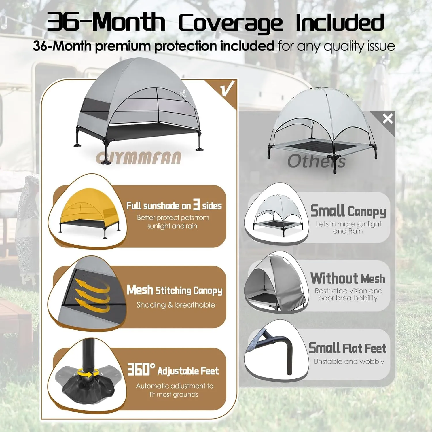 Elevated Dog Bed with Upgraded Canopy, Raised Outdoor Dog Tent with Powerful Anti-Slip Feet, Portable Pet Cot with Larger Shade, Raised Cooling Bed for Camping, Backyard, Beach, Poolside