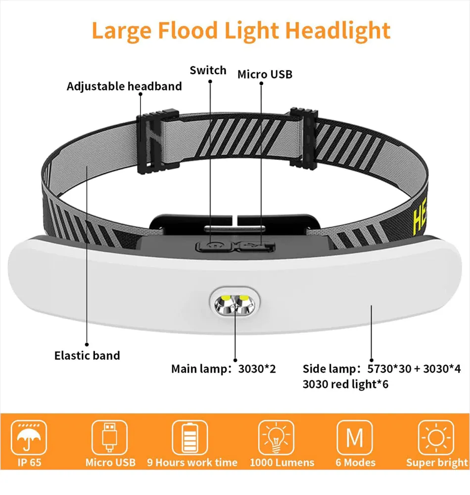 Eyelash LED Headlight