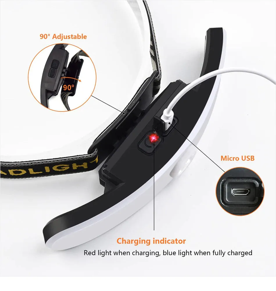 Eyelash LED Headlight