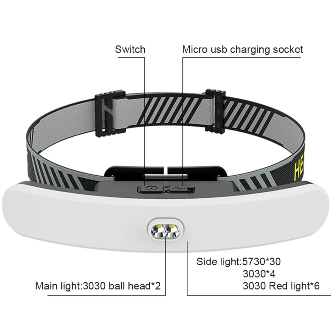 Eyelash LED Headlight