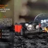 Fenix HM65R-DT- 1500 Lumens USB Rechargeable LED Headlamp