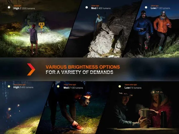 Fenix HM65R-DT- 1500 Lumens USB Rechargeable LED Headlamp