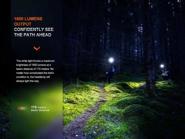 Fenix HM65R-T V2.0 1600 Lumens USB Rechargeable LED Headlamp