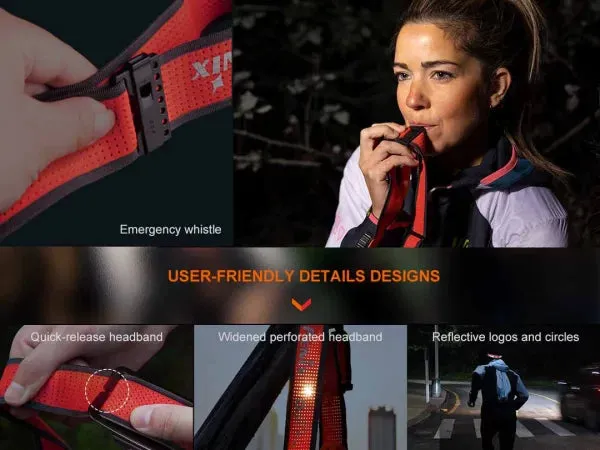 Fenix HM65R-T V2.0 1600 Lumens USB Rechargeable LED Headlamp