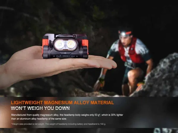 Fenix HM65R-T V2.0 1600 Lumens USB Rechargeable LED Headlamp