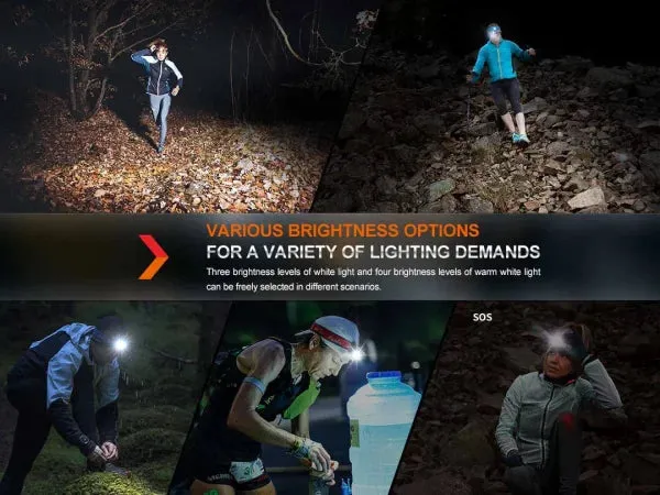 Fenix HM65R-T V2.0 1600 Lumens USB Rechargeable LED Headlamp