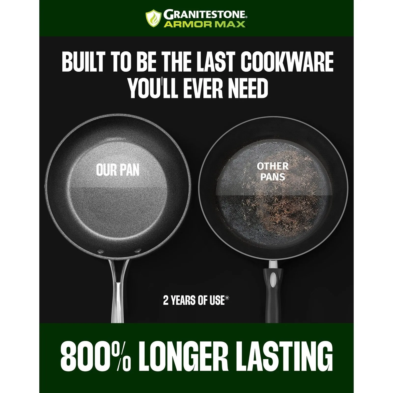 Granitestone Armor Max 12'' Ultra Durable Nonstick Fry Pan with Stay Cool Handle