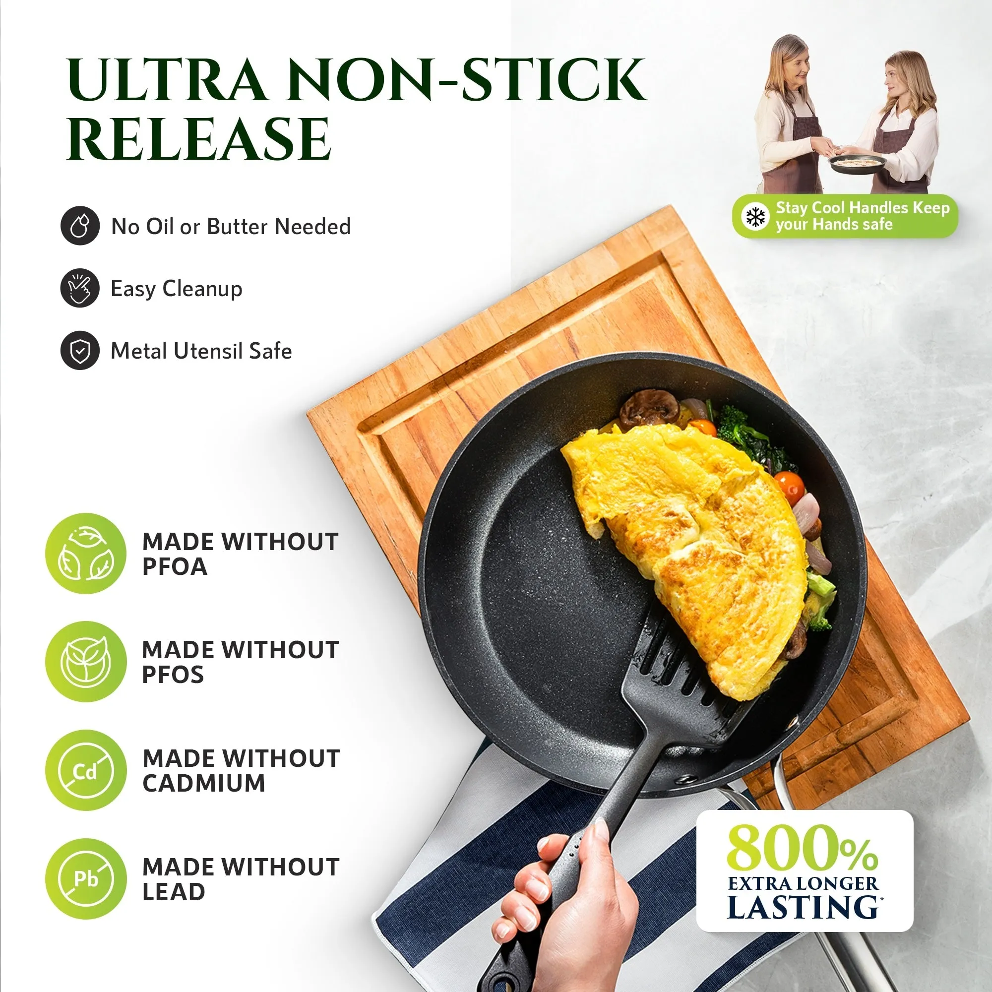Granitestone Armor Max 12'' Ultra Durable Nonstick Fry Pan with Stay Cool Handle