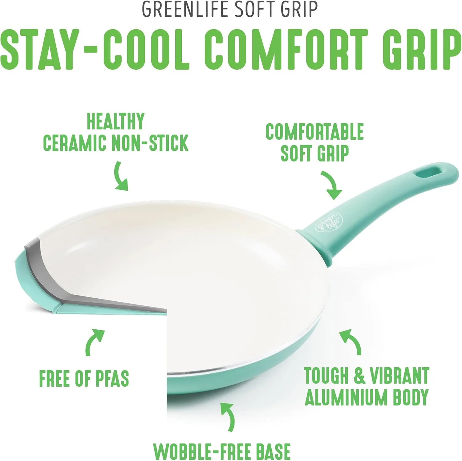 GreenLife Soft Grip Healthy Ceramic Nonstick 12" Frying Pan Skillet, PFAS-Free, Dishwasher Safe, Turquoise