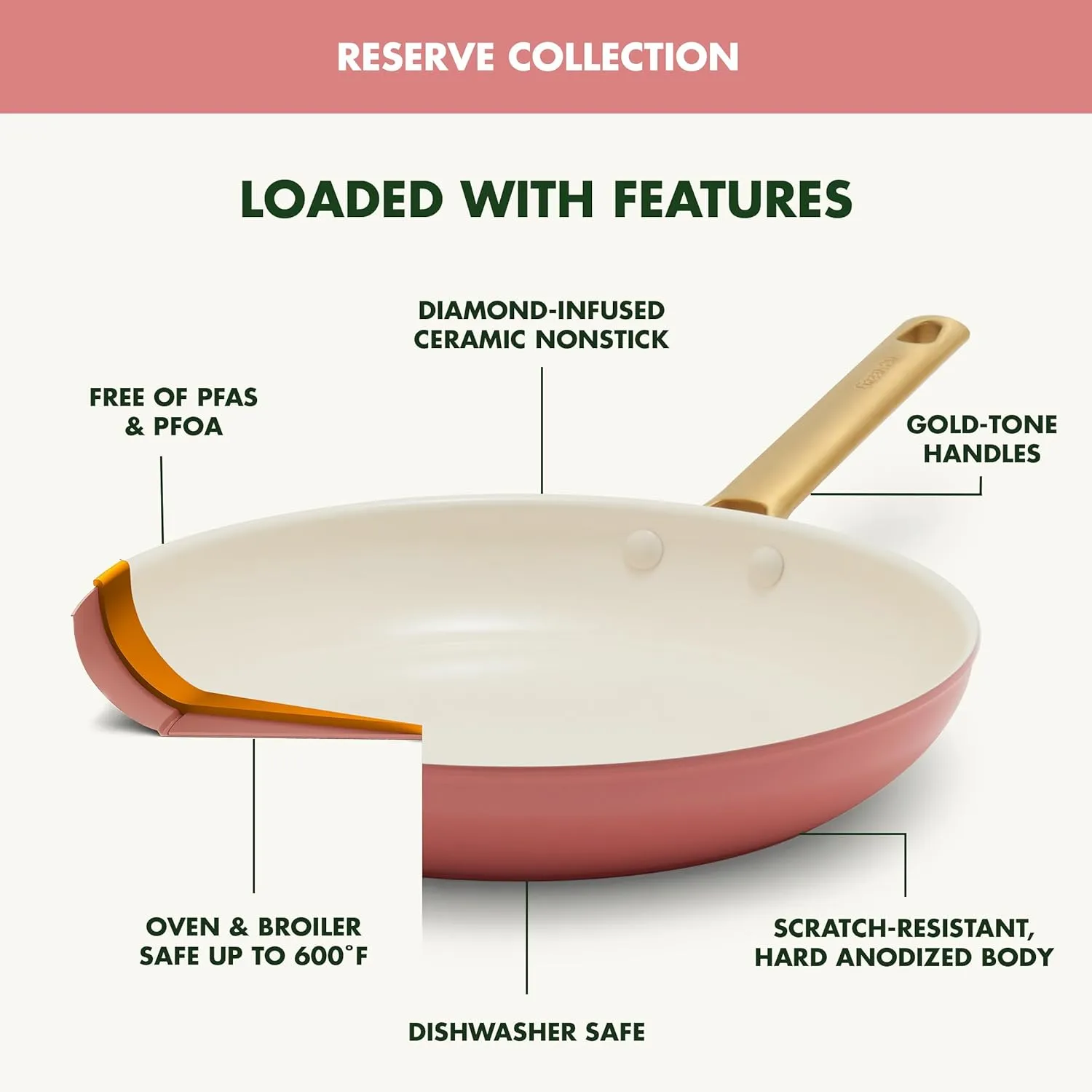 GreenPan Reserve 8" 10" & 12" 3 Piece Frying Pan Skillet Set, Healthy Ceramic Nonstick PFAS-Free Cookware, Hard Anodized Aluminum, Gold-Tone Stainless Steel Handles, Dishwasher and Oven Safe, Coral
