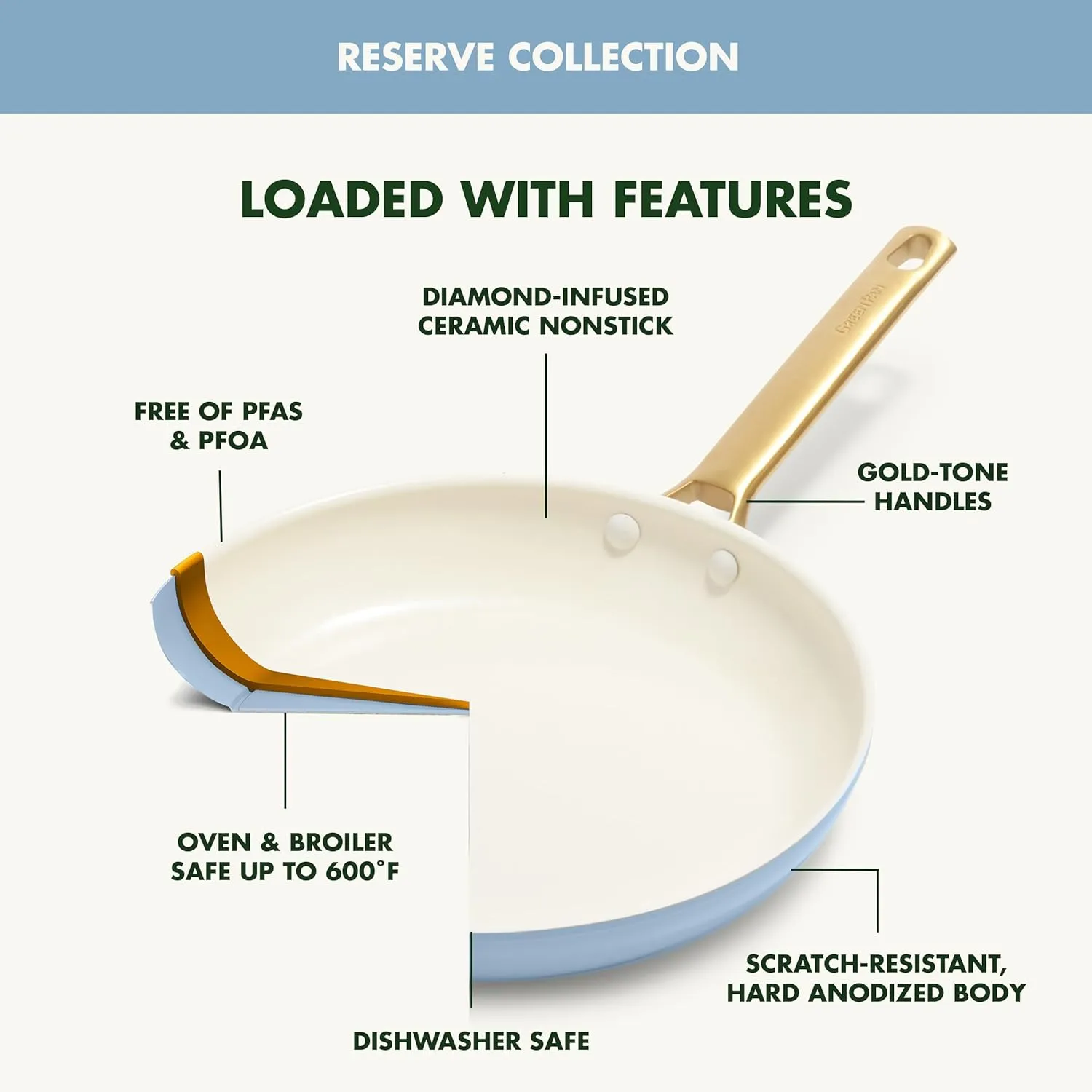 GreenPan Reserve Hard Anodized Healthy Ceramic Nonstick 8" 10" & 12" 3 Piece Frying Pan Skillet Set, Gold Handle, PFAS-Free, Dishwasher Safe, Oven Safe, Sky Blue