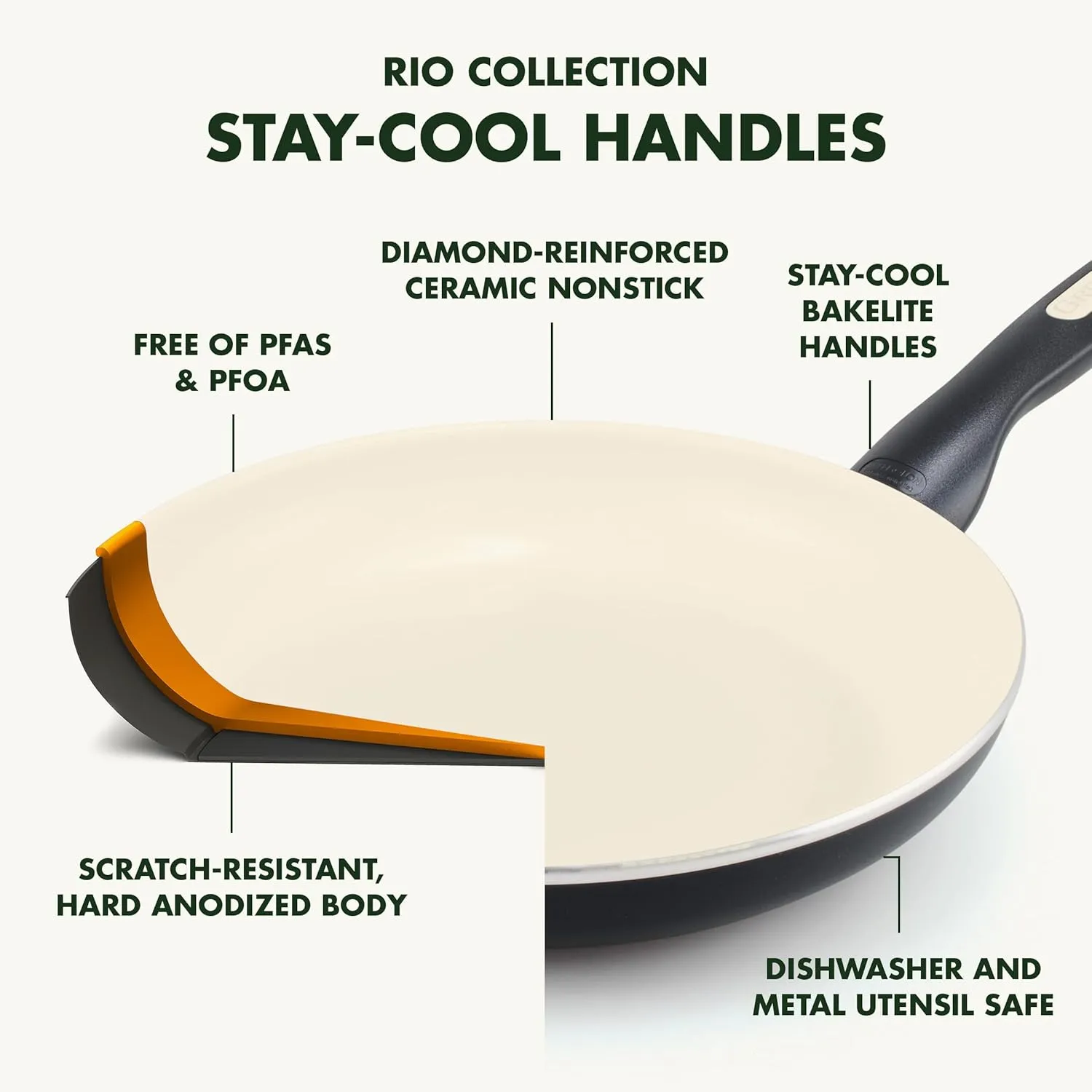 GreenPan Rio Hard Anodized Healthy Ceramic Nonstick, 7" 9.5" and 11" 3 Piece Frying Pan Skillet Set, Soft Grip Handle, PFAS-Free, Dishwasher Safe, Oven Safe, Black