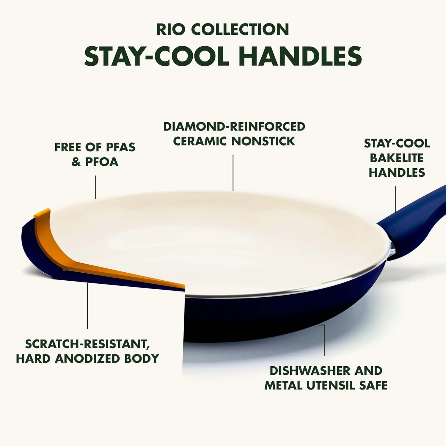 GreenPan Rio Hard Anodized Healthy Ceramic Nonstick, 7" 9.5" and 11" 3 Piece Frying Pan Skillet Set, Soft Grip Handle, PFAS-Free, Dishwasher Safe, Oven Safe, Oxford Blue