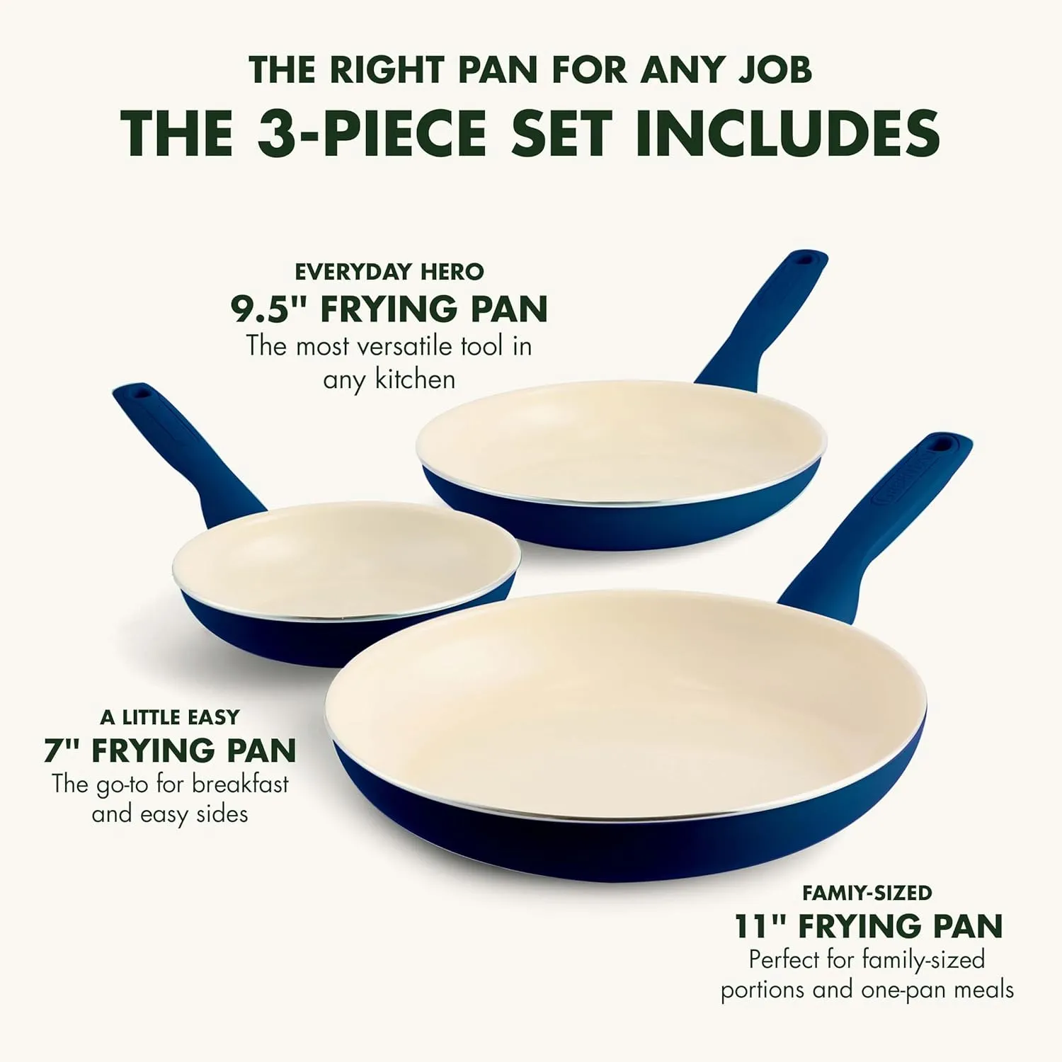 GreenPan Rio Hard Anodized Healthy Ceramic Nonstick, 7" 9.5" and 11" 3 Piece Frying Pan Skillet Set, Soft Grip Handle, PFAS-Free, Dishwasher Safe, Oven Safe, Oxford Blue