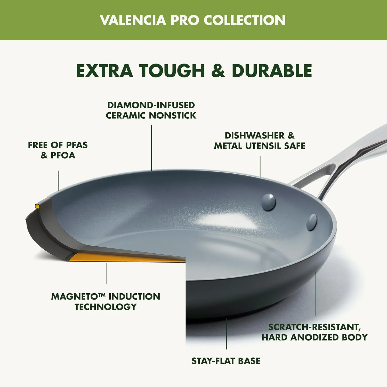 GreenPan Valencia Pro Hard Anodized 11 Piece Cookware Pots and Pans Set, Ceramic Nonstick PFAS-Free PFOA-Free Coating, Induction, Durable Frying Pans, Saucepans, Lids, Dishwasher & Oven Safe, Gray