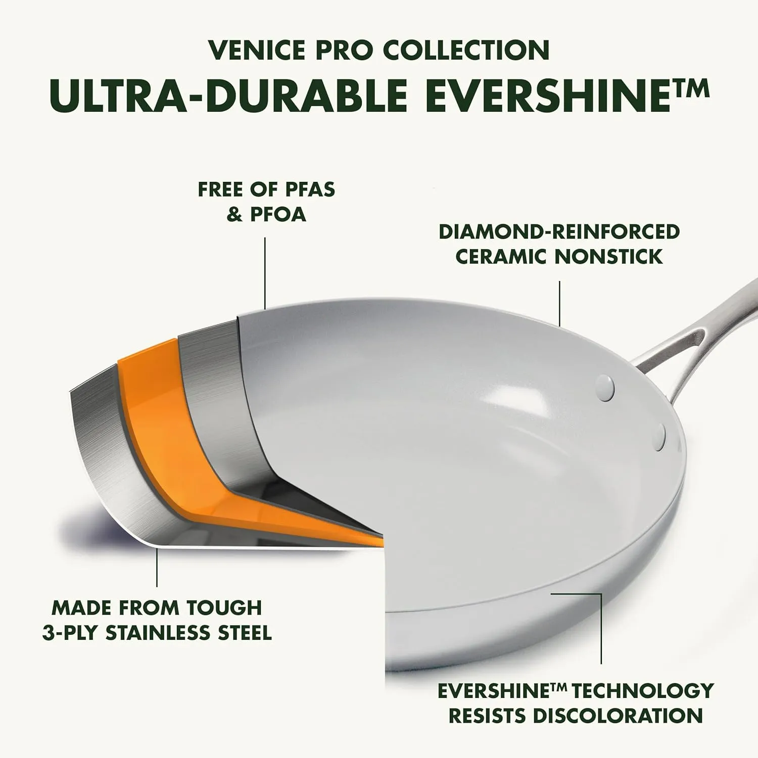 GreenPan Venice Pro Tri-Ply Stainless Steel Healthy Ceramic Nonstick 20 & 26 cm Frying Pan Skillet Set, PFAS-Free, Multi Clad, Induction, Dishwasher Safe, Oven Safe, Silver