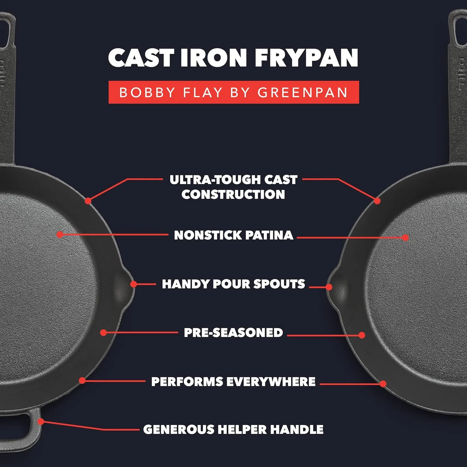 GreenPan x Bobby Flay Cast Iron Pre-Seasoned 8” & 10” Frying Pan Skillet Set, Professional Grade Heavy Duty, Pour Spouts, Induction Versatile Stovetop, Oven, BBQ Fire Grill, Indoor & Outdoor Use,Black