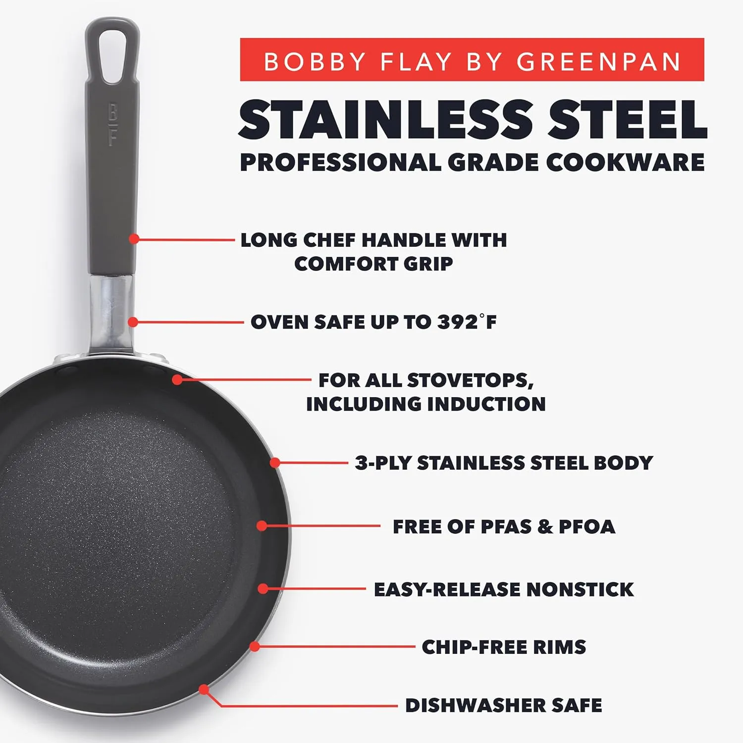 GreenPan x Bobby Flay Stainless Steel 8” & 10” Frying Pan Skillet Set, Professional Grade Tri Ply, PFAS-Free Ceramic Nonstick, Induction Suitable, Dishwasher & Oven Safe, Stay Cool Handle